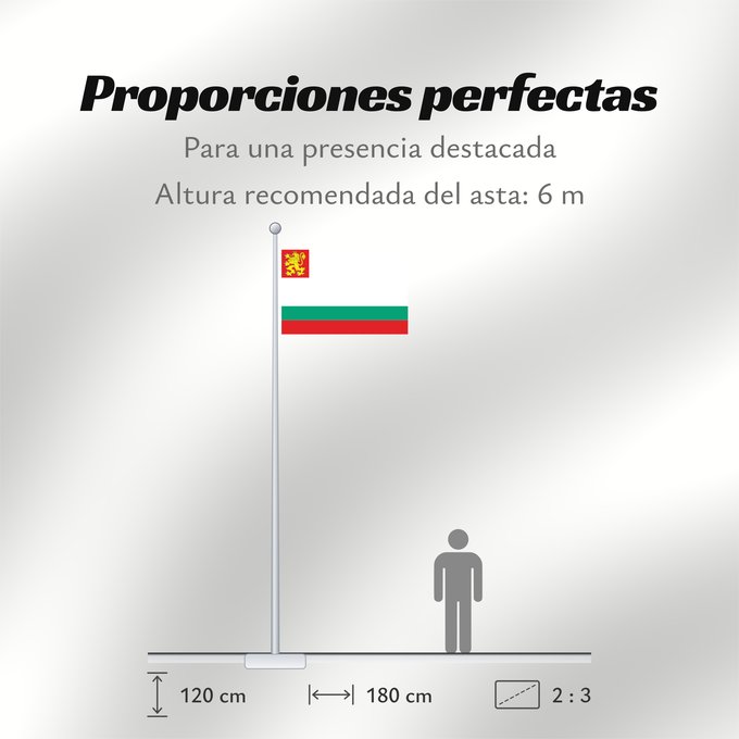 Proporciones de la bandera: Naval Ensign of Bulgaria
