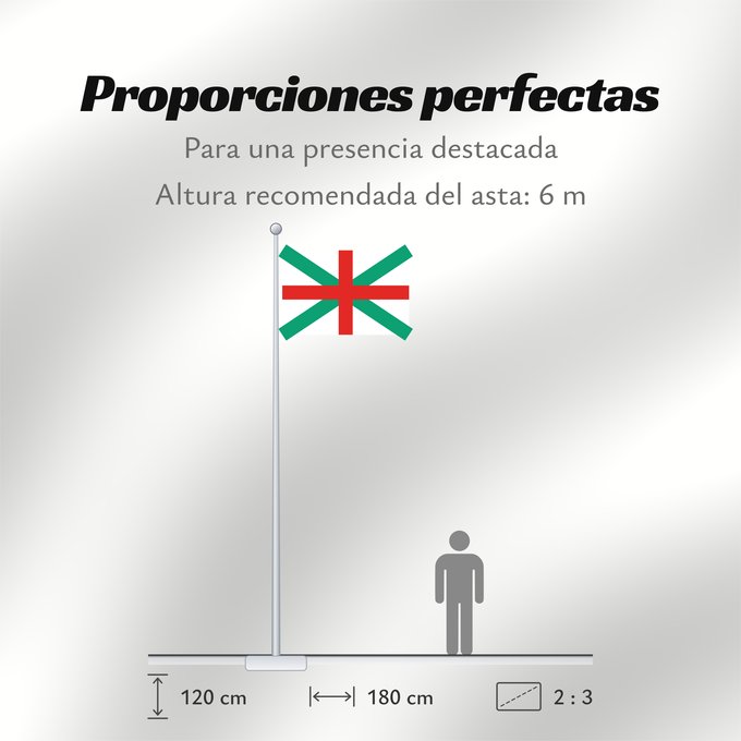 Proporciones de la bandera: Naval Jack of Bulgaria