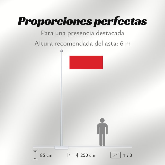 Proporciones de la bandera: Bahrain  1820-1932	Bahrain from 1820 to 1932