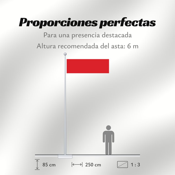 Proporciones de la bandera: Bahrain  before 1820	Bahrain from the 18th century to 1820  de facto until 1910	Bahreïn (avant 1820)	Baréin (antes de 1820)	Bahrain (vor 1820)	Bahrain (prima del 1820)