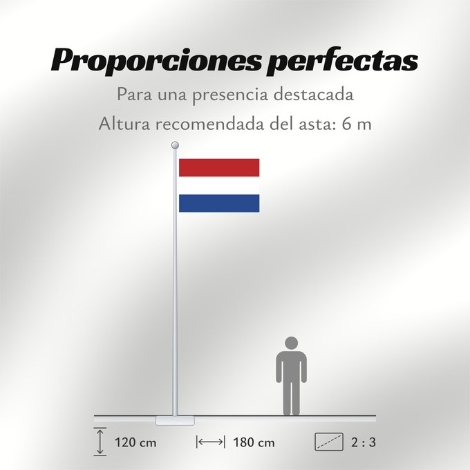 Proporciones de la bandera: Caribisch Nederland, Hulanda Karibe, BES-eilanden, Bonaire, Saba, Sint Eustatius