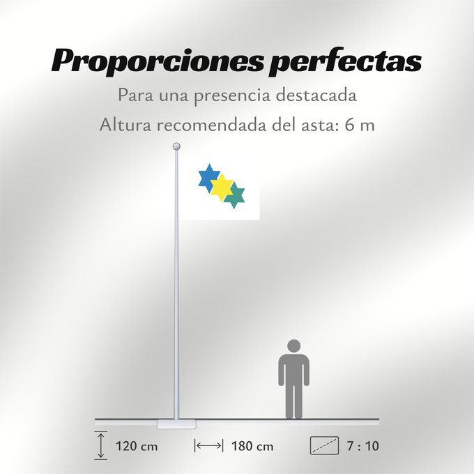Proporciones de la bandera: Ji-paraná Ji-Paraná Município de Ji-Paraná no Estado de Rondônia
