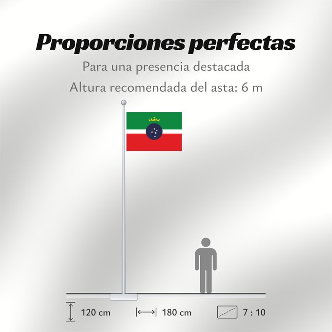 Proporciones de la bandera: Pindamonhangaba SaoPaulo Brasil	Pindamonhangaba city, São Paulo, Brazil	Pindamonhangaba	Município de Pindamonhangaba, São Paulo, Brasil