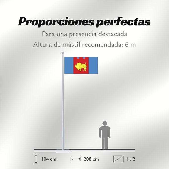 Proporciones de la bandera: Brest Voblast, Belarus	Brest voblast, Belarus	Voblast de Brest, Biélorussie	Voblast de Brest, Bielorussia	Brest-Woblast	Voblast di Brest	Сцяг Брэсцкай вобласці	Флаг Брестской области	Прапор Берестейської області