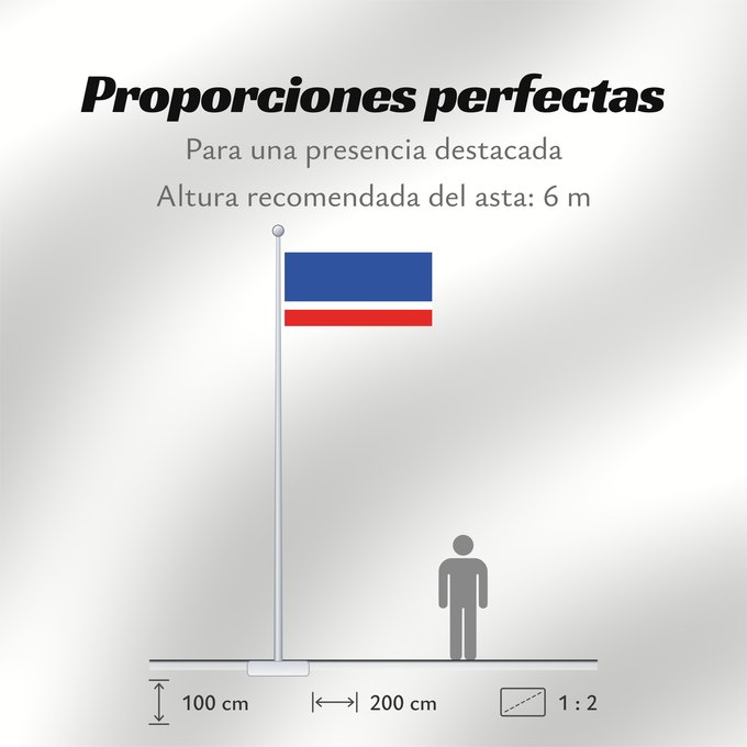 Proporciones de la bandera: Turaw, Belarus	Details Width  length ratio = 1  2 3 horizontal bands blue  6/9	Turaw	Сцяг мястэчка Тураў	Сьцяг мястэчка Тураў	Флаг городского посёлка Туров