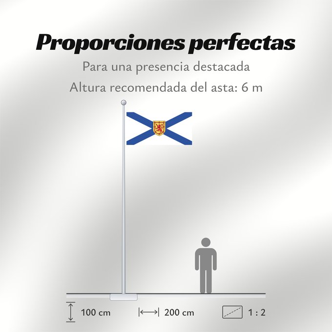 Proporciones de la bandera: Nova Scotia Nouvelle-Écosse Nueva Escocia Banniel proviñs Skos-Nevez Nova Scotia