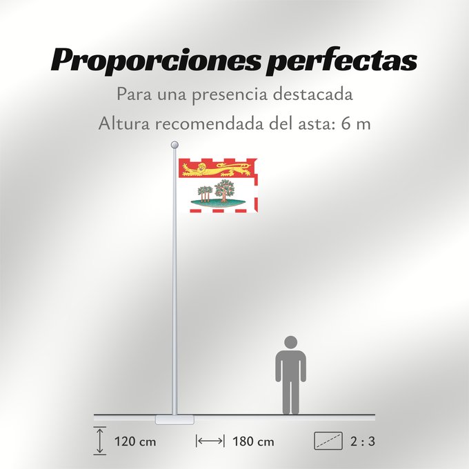 Proporciones de la bandera: Prince Edward Island L Île-du-Prince-Édouard Isola del Principe Edoardo Banniel Enez ar Priñs Edouarzh