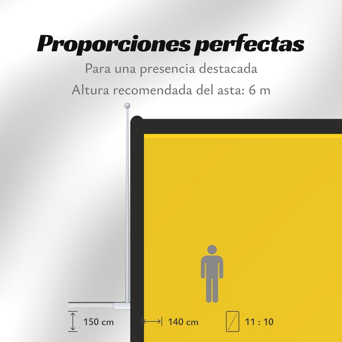 Proporciones de la bandera: Lois Hole Arms