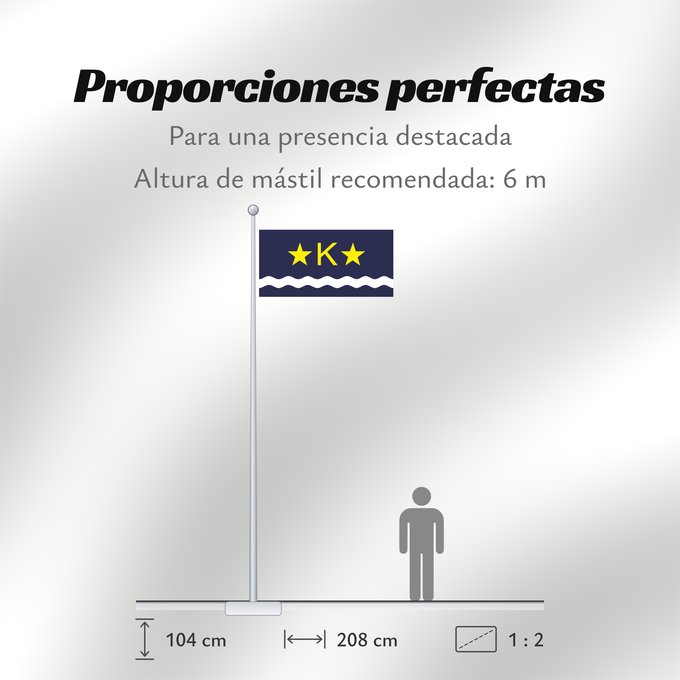 Proporciones de la bandera: Kinshasa Kinshasha, Democratic Republic of Congo Kinshasa, République démocratique du Congo Dalapo ya Kinsasa Bɛndɛ́lɛ ya Kinsásá