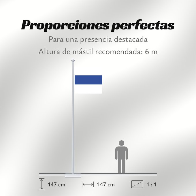 Proporciones de la bandera: Zug	Zug  Switzerland	Zug  Schweiz