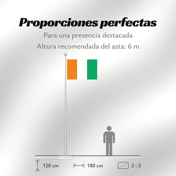 Proporciones de la bandera: Côte d'Ivoire