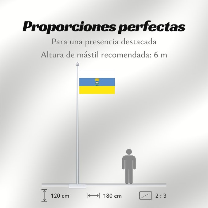 Proporciones de la bandera: Ñuñoa	Ñuñoa, Chile