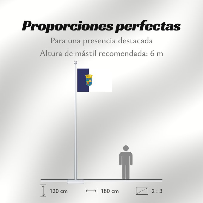 Proporciones de la bandera: Conchalí Conchalí, Chile
