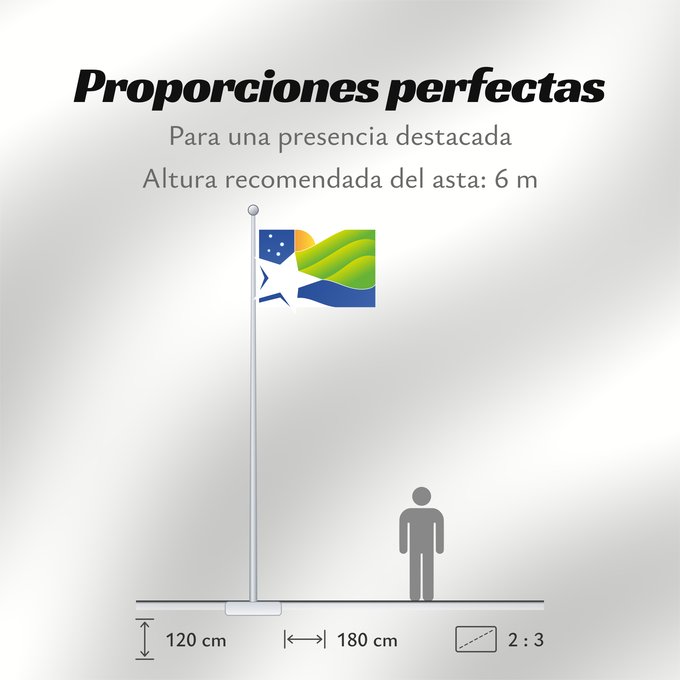 Proporciones de la bandera: Coquimbo Region, Chile Coquimbo Region Région de Coquimbo IV Región de Coquimbo, Chile Región de Coquimbo Regione di Coquimbo
