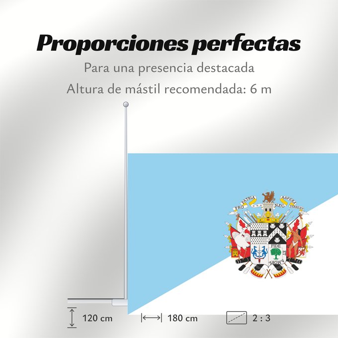 Proporciones de la bandera: Osorno	Osorno, Chile