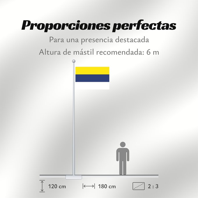 Proporciones de la bandera: Peumo	Peumo, Chile