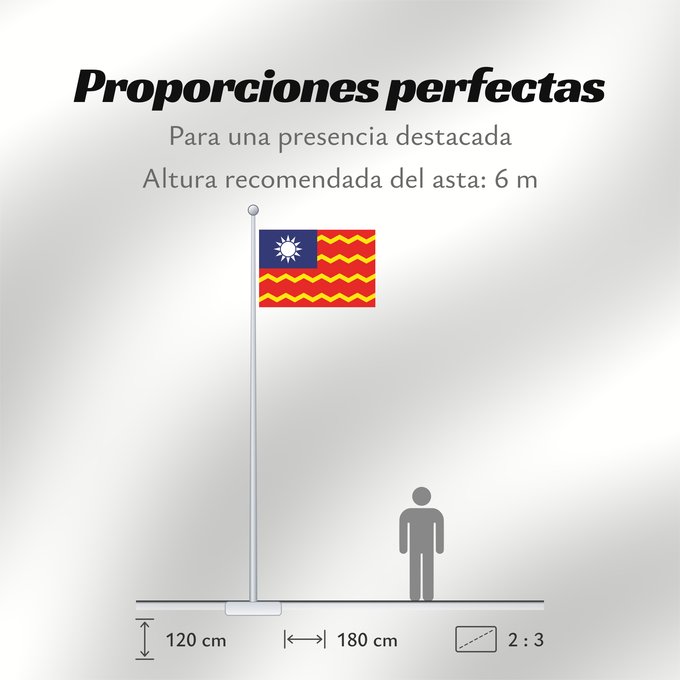 Proporciones de la bandera: Civil Ensign of the Republic of China Republic of China - Civil Ensign République de Chine - Pavillon Civil República de China - Pabellón Civil Republik China - Zivilschiffsflagge Repubblica di Cina - Insegna Civile