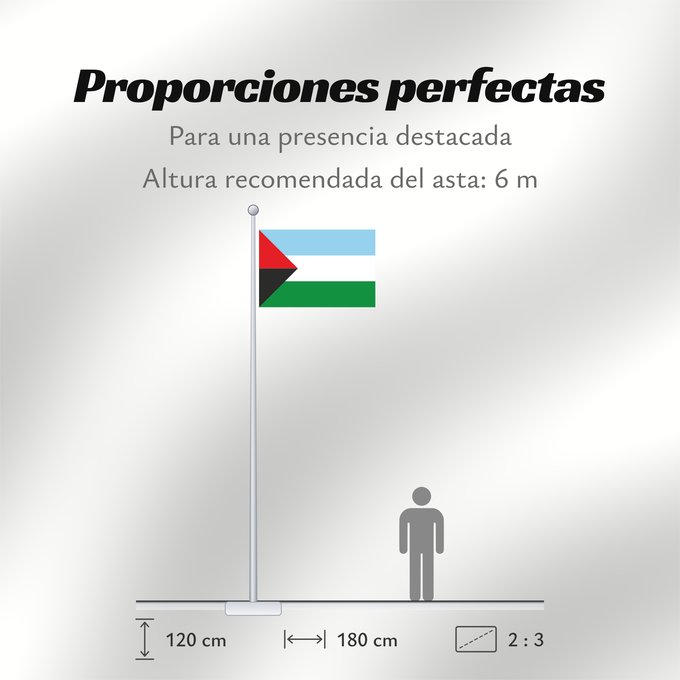 Proporciones de la bandera: Abrego Norte de Santander Abrego (Norte de Santander) Municipio de Abrego Norte de Santander