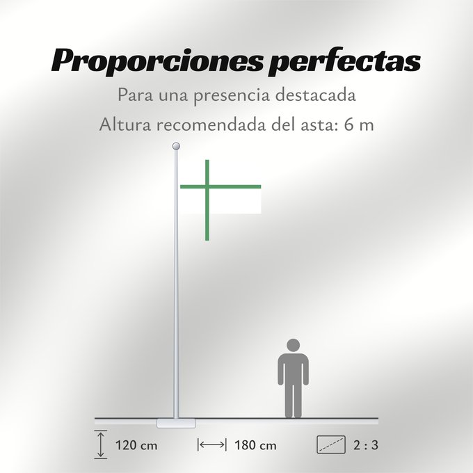 Proporciones de la bandera: Andalucía Valle del Cauca Andalucía (Valle del Cauca) Municipio de Andalucía Valle del Cauca