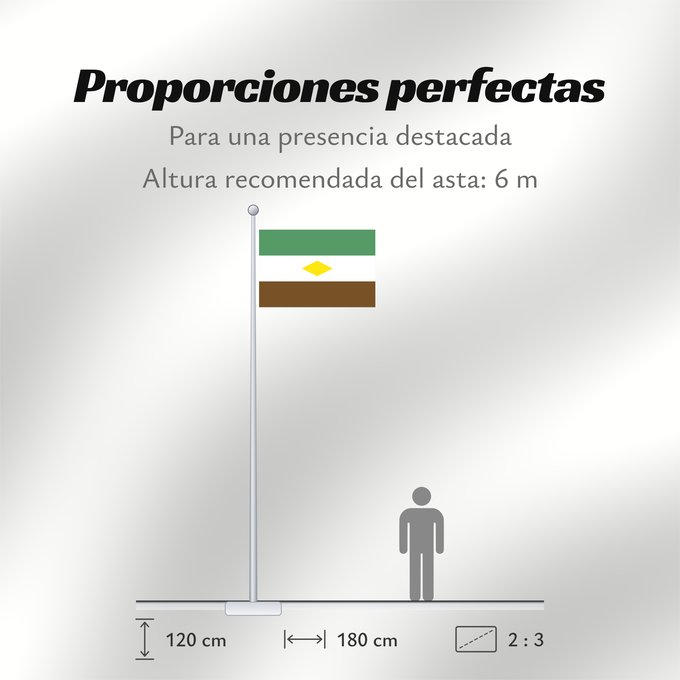 Proporciones de la bandera: Anzá Antioquia Anzá (Antioquia) Municipio de Anzá Antioquia