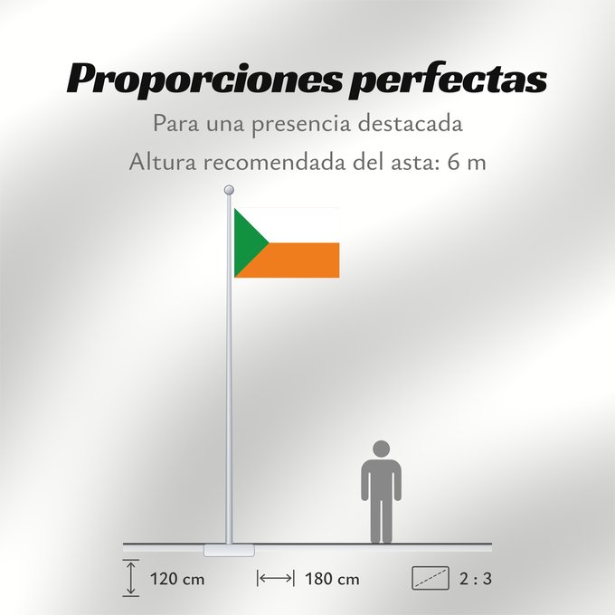 Proporciones de la bandera: Apartadó Antioquia Apartadó (Antioquia) Municipio de Apartadó Antioquia