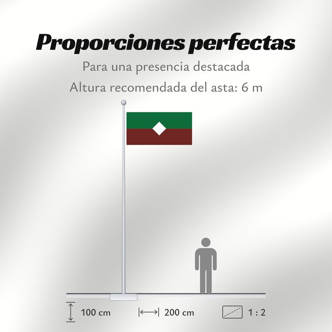 Proporciones de la bandera: Belén de Umbría Risaralda Belén de Umbría (Risaralda) Municipio de Belén de Umbría Risaralda