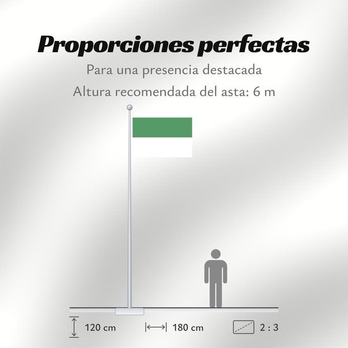 Proporciones de la bandera: Bolívar Valle del Cauca Bolívar (Valle del Cauca) Municipio de Bolívar Valle del Cauca