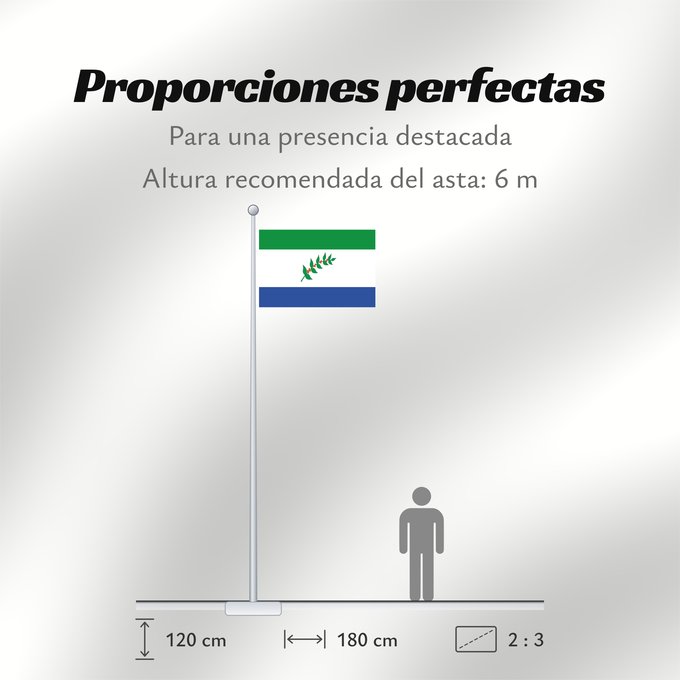 Proporciones de la bandera: Briceño Boyacá Briceño (Boyacá) Municipio de es Briceño Boyacá en Colombia