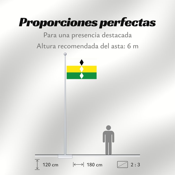 Proporciones de la bandera: Chibolo  Magdalena	Chibolo (Magdalena)	Municipio de Chibolo  Magdalena