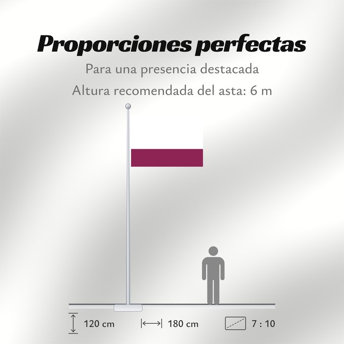 Proporciones de la bandera: Choachi Choachi, Cundinamarca