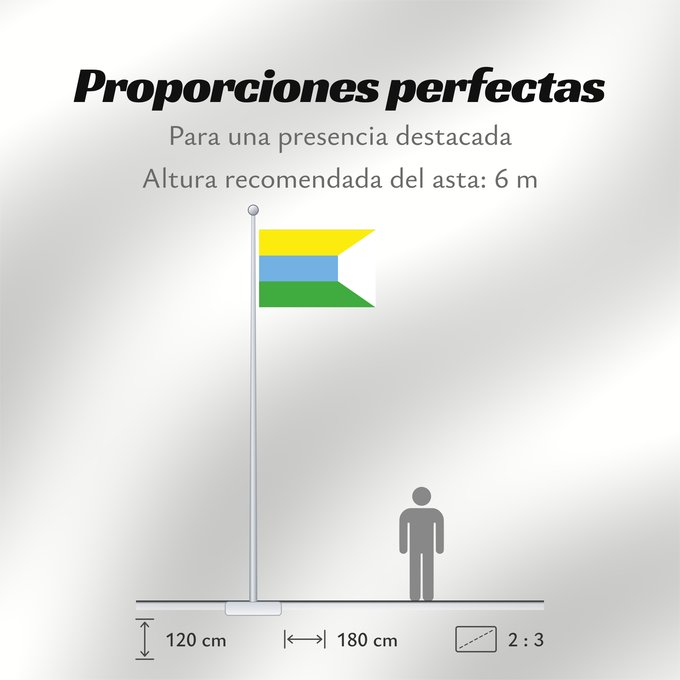 Proporciones de la bandera: Cunday Cunday, Tolima Colombia