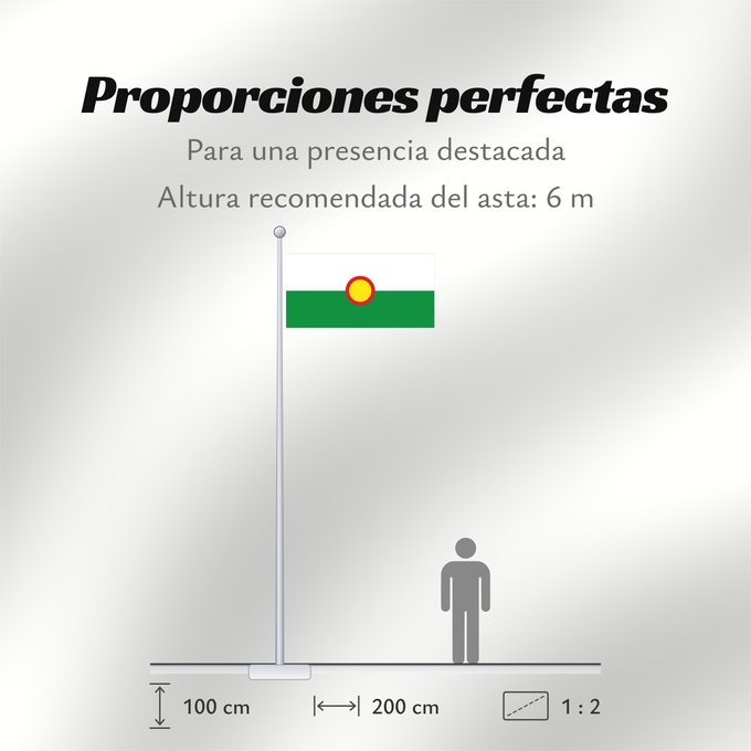 Proporciones de la bandera: El Retén Magdalena El Retén (Magdalena) Municipio de El Retén Magdalena