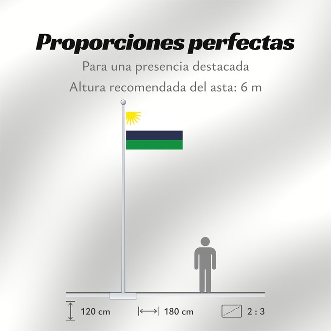 Proporciones de la bandera: El Retorno Guaviare El Retorno (Guaviare) Municipio de El Retorno Guaviare