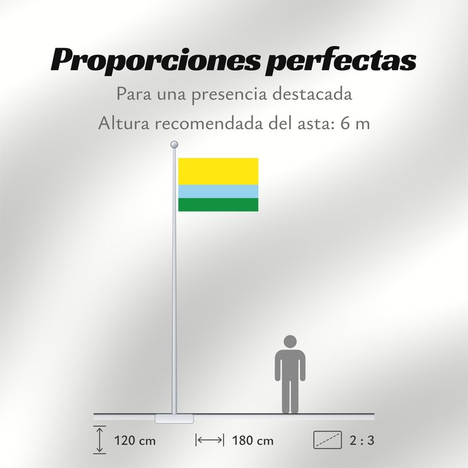 Proporciones de la bandera: El Roble  Sucre	El Roble (Sucre)	Municipio de El Roble  Sucre