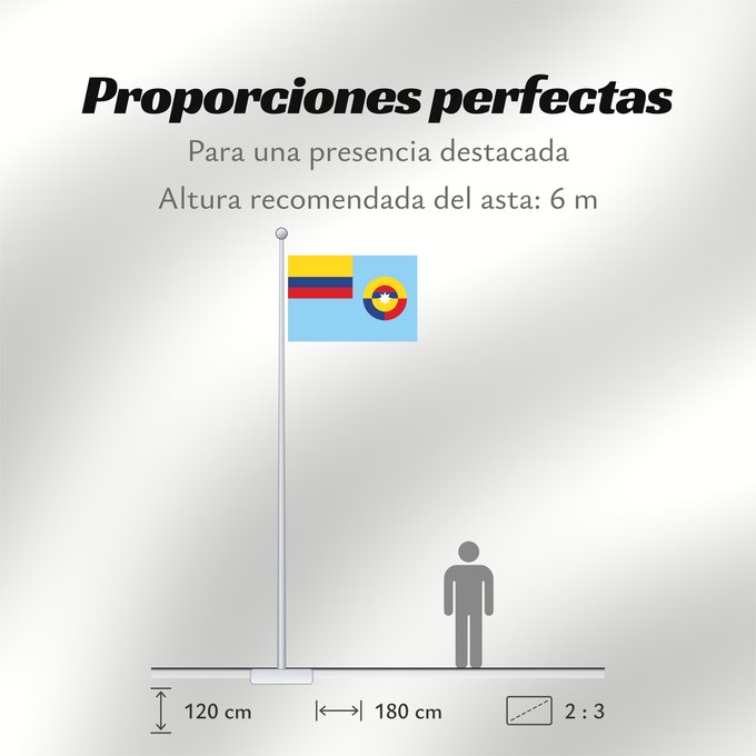 Proporciones de la bandera: Ensign of the Colombian Air Force