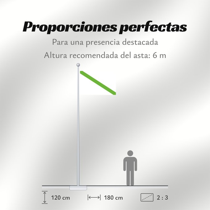 Proporciones de la bandera: Fómeque Cundinamarca Fómeque (Cundinamarca) Municipio de Fómeque Cundinamarca