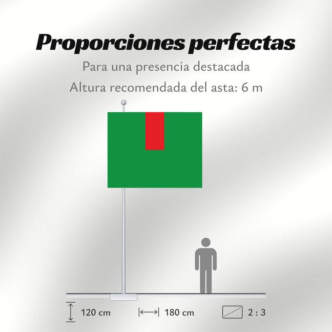Proporciones de la bandera: Facatativá  Cundinamarca	Facatativá (Cundinamarca)	Municipio de Facatativá  Cundinamarca