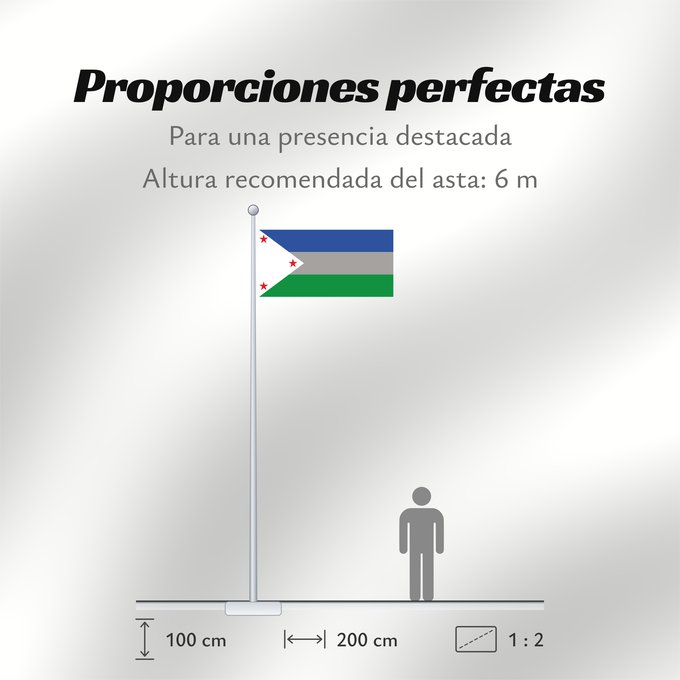 Proporciones de la bandera: Fundación Magdalena Fundación (Magdalena) Municipio de Fundación Magdalena