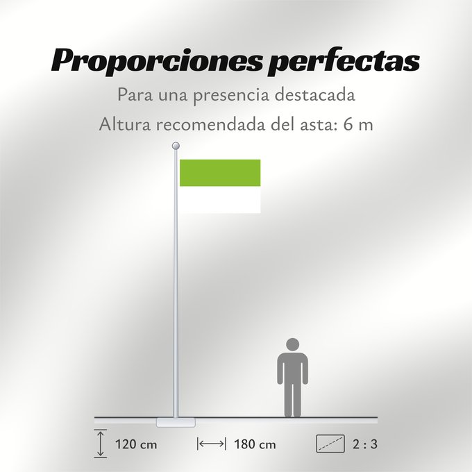 Proporciones de la bandera: Gachalá  Cundinamarca	Gachalá (Cundinamarca)	Municipio de Gachalá  Cundinamarca