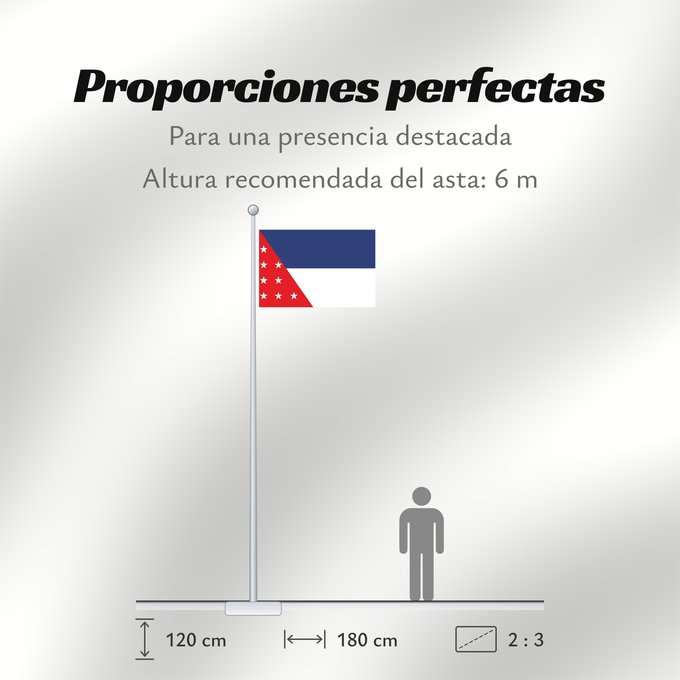 Proporciones de la bandera: Gama  Cundinamarca	Gama (Cundinamarca)	Municipio de Gama  Cundinamarca