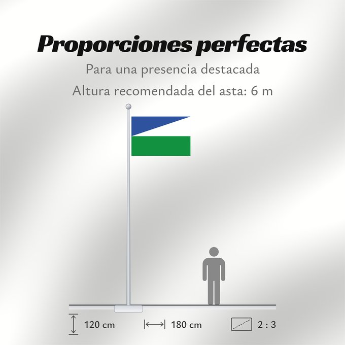 Proporciones de la bandera: González  Cesar	González (Cesar)	Municipio de González  Cesar