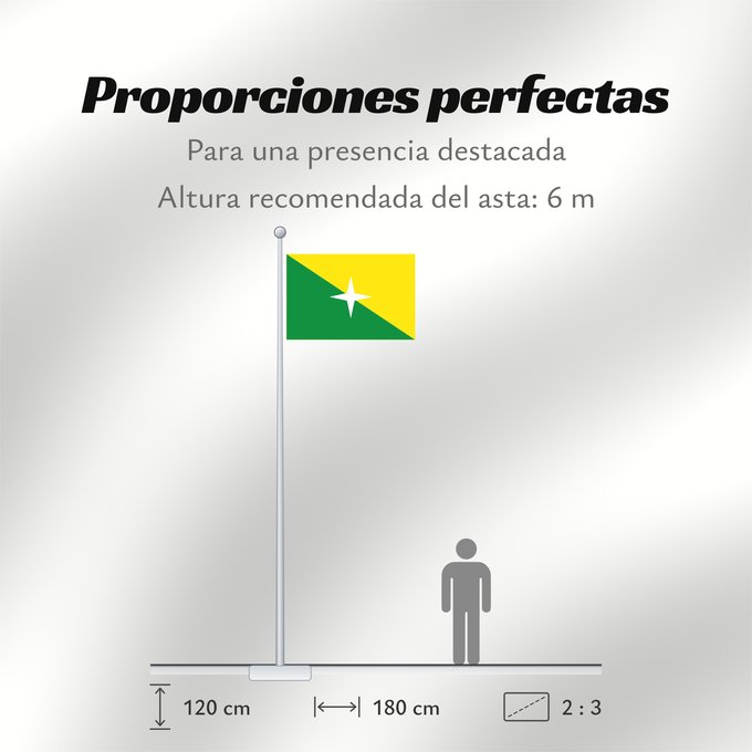 Proporciones de la bandera: Guadalupe Antioquia Guadalupe (Antioquia) Municipio de Guadalupe Antioquia