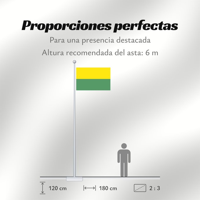 Proporciones de la bandera: Gutiérrez  Cundinamarca	Gutiérrez (Cundinamarca)	Municipio de Gutiérrez  Cundinamarca
