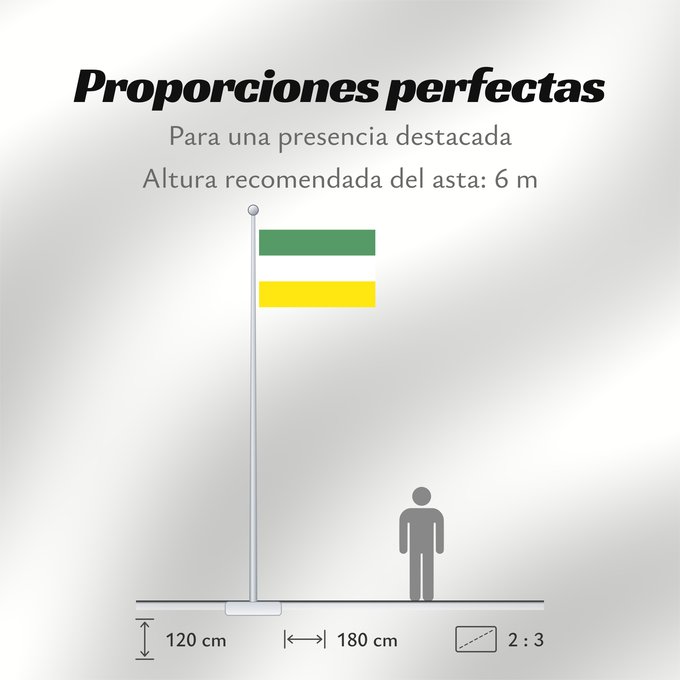Proporciones de la bandera: Jerusalén Cundinamarca Jerusalén (Cundinamarca) Jérusalem (Cundinamarca) Municipio de Jerusalén Cundinamarca Gerusalemme (Cundinamarca)