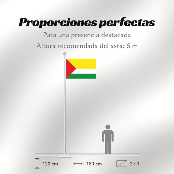 Proporciones de la bandera: La Llanada Nariño La Llanada (Nariño) Municipio de La Llanada Nariño
