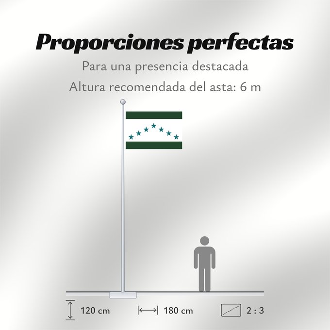 Proporciones de la bandera: Labateca Norte de Santander Labateca (Norte de Santander) Municipio de Labateca Norte de Santander
