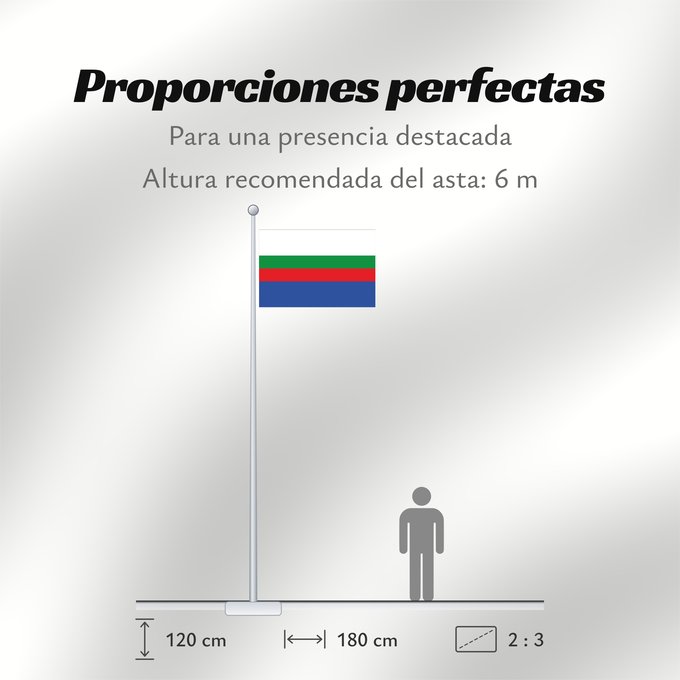 Proporciones de la bandera: Machetá  Cundinamarca	Machetá (Cundinamarca)	Municipio de Machetá  Cundinamarca