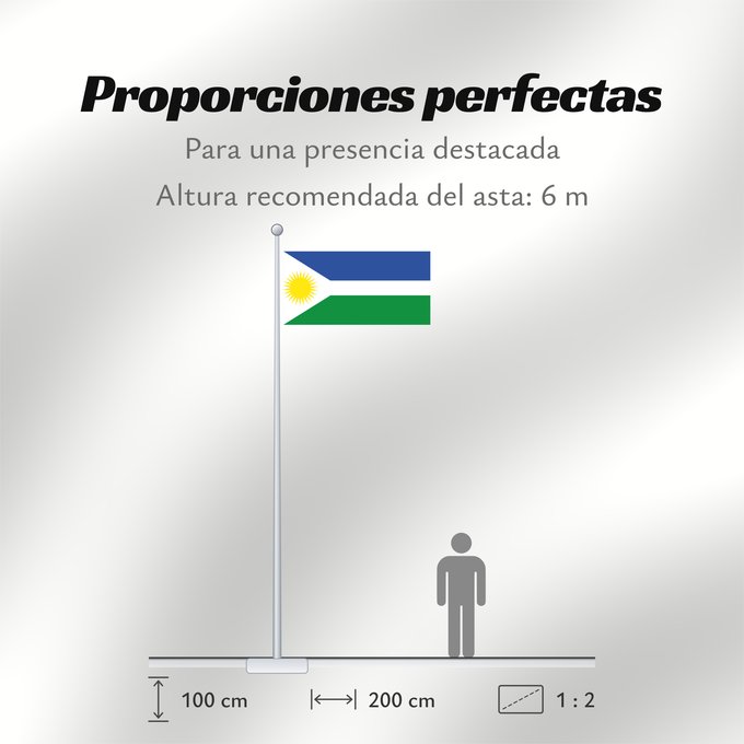 Proporciones de la bandera: Miraflores Guaviare Miraflores (Guaviare) Municipio de Miraflores Guavaire