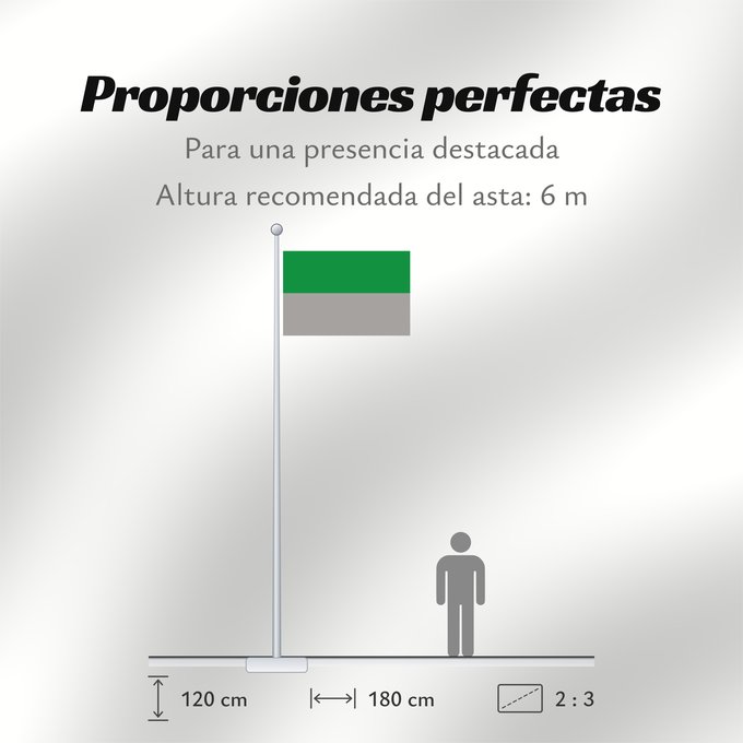 Proporciones de la bandera: Montelíbano Córdoba Montelíbano (Córdoba) Municipio de Montelíbano Córdoba