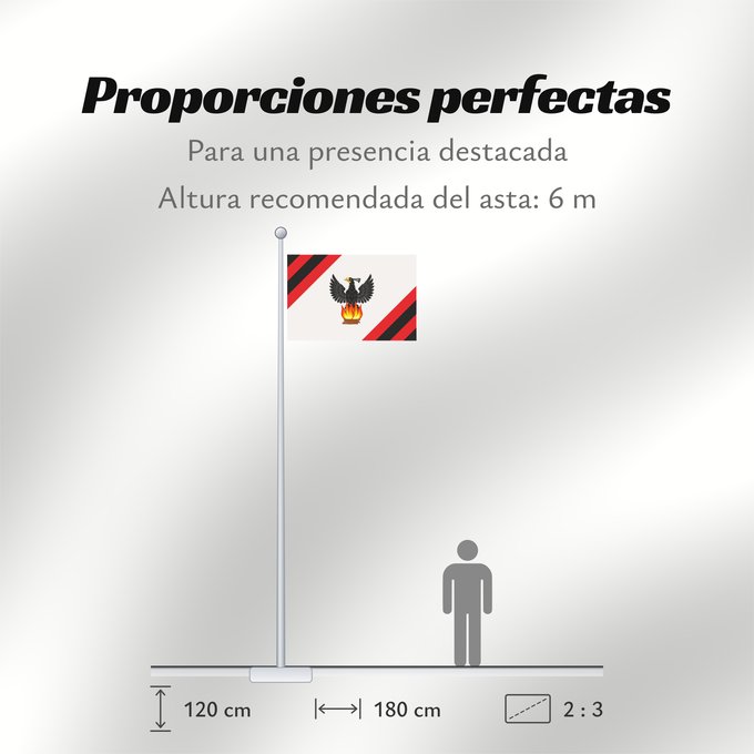 Proporciones de la bandera: Nobsa Nobsa, Boyacá Colombia